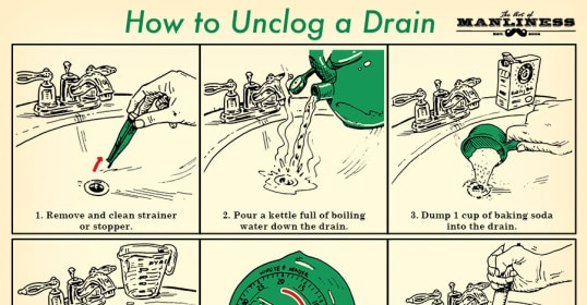 Learn how to unclog a drain effectively.