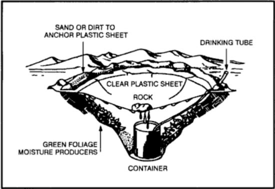 The soil water is collecting underground illustration. 