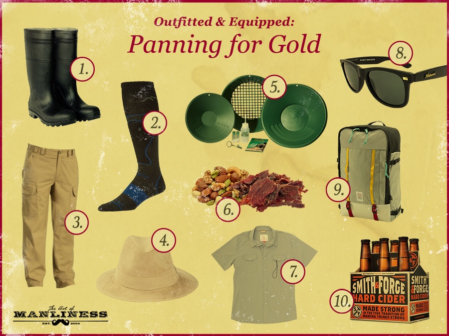 What to wear panning for gold supplie.