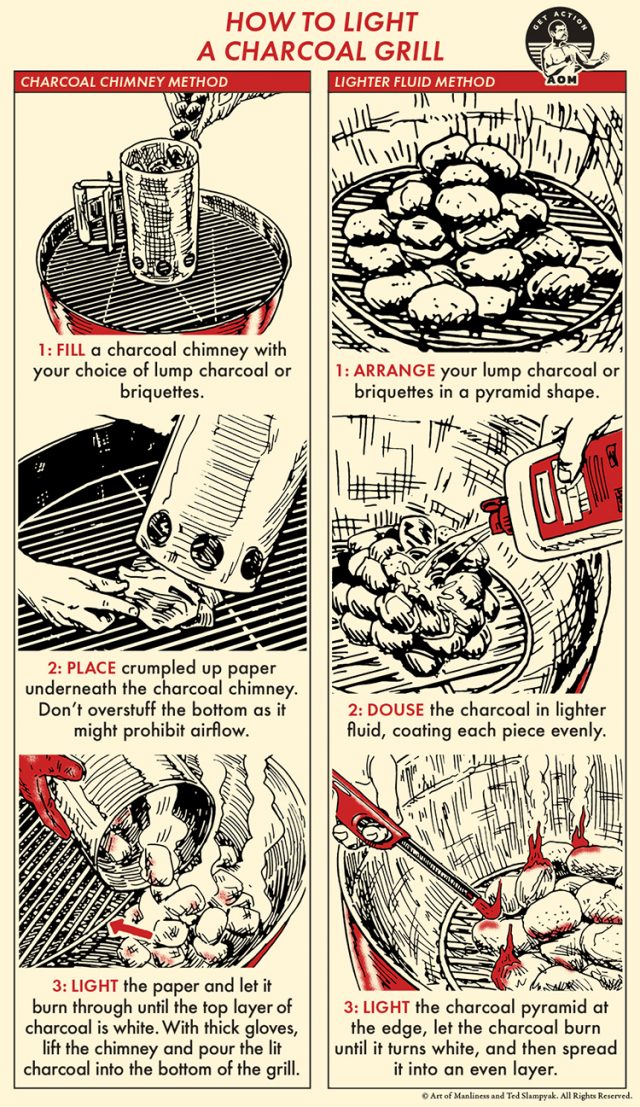How to Light a Charcoal Grill The Art of Manliness