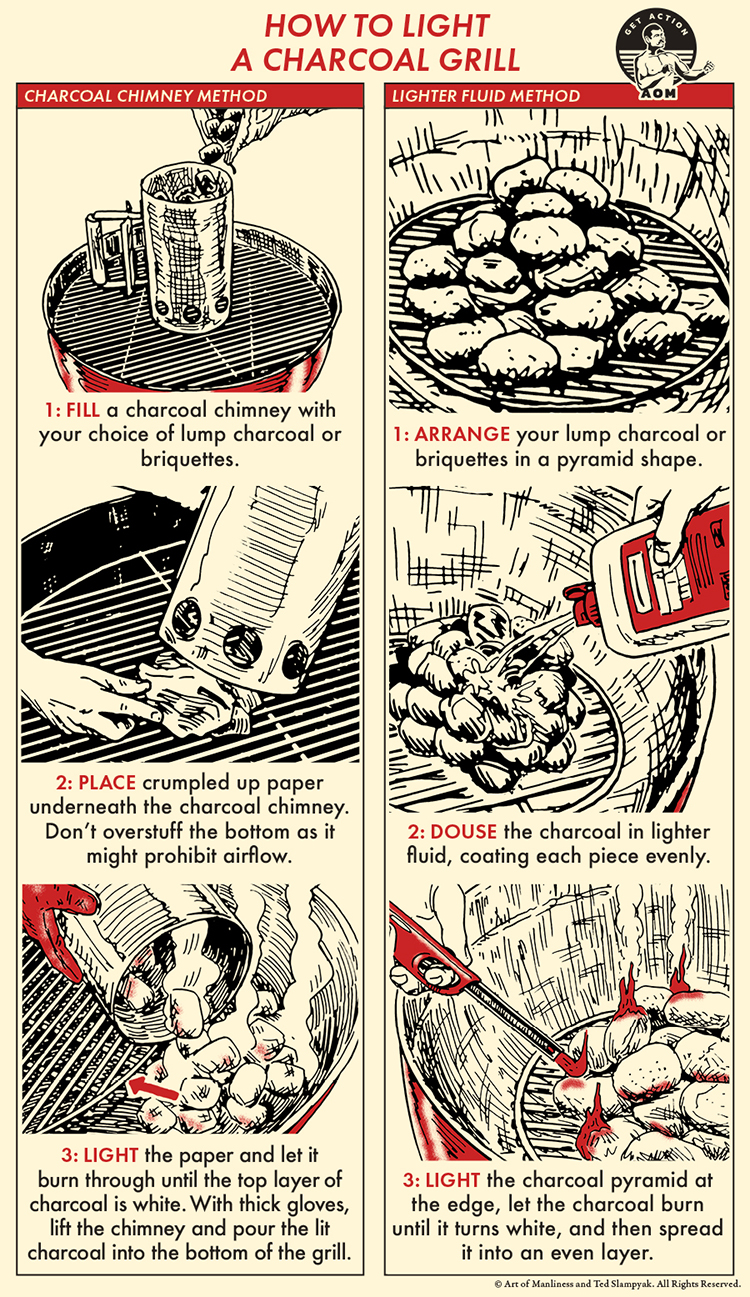 How to light on sale a charcoal grill