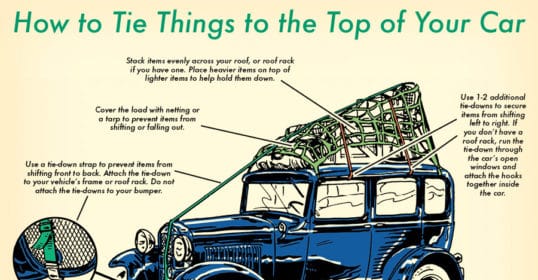 Learn how to efficiently tie a load to the top of your car using these simple tips.