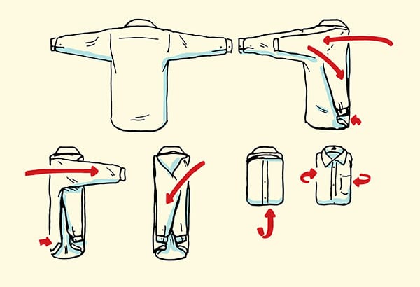 How to fold a dress shirt for a suitcase.