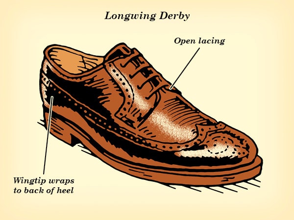 Longwing Derby Dress shoe illustration.
