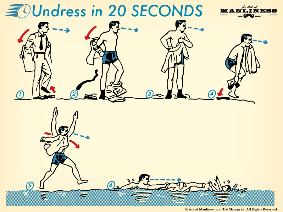 How to save someone from drowning undress quickly.