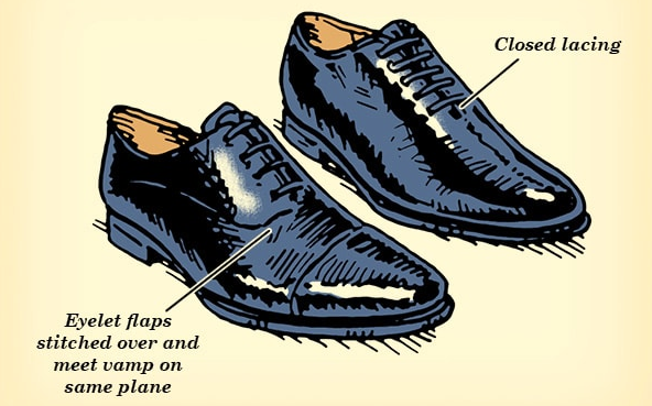 A drawing of a men's dress shoe.