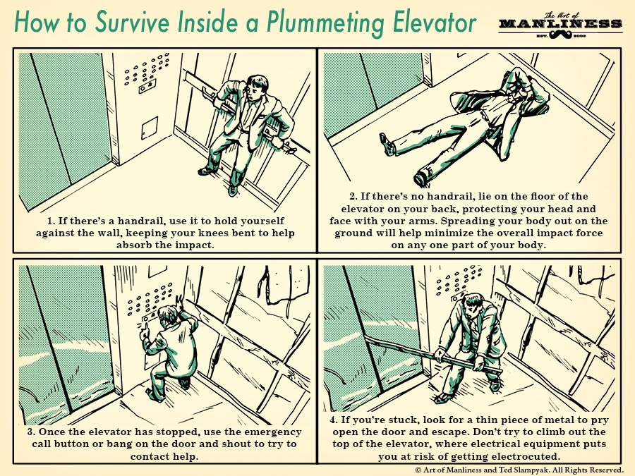 How to Survive inside a Plummeting Elevator illustration.
