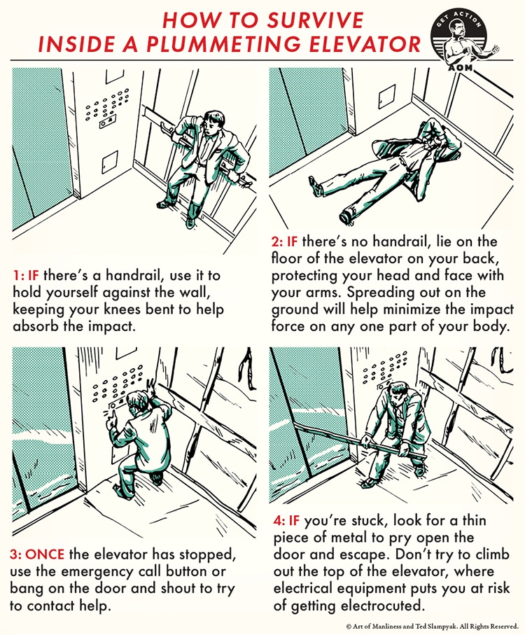 Fix a Flat Survival Guide (DIY)