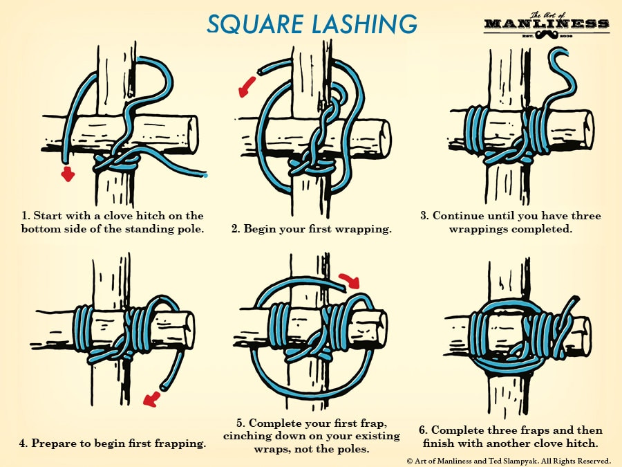 lashings square together tying poles diagonal shear joining lashing knots hitch clove staves tools demonstrate