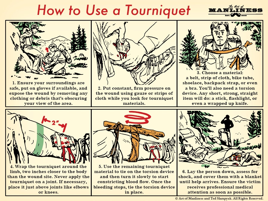 How to Make & Use a Tourniquet An Illustrated Guide The Art of Manliness