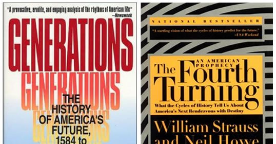 Explore the covers of generations and the fourth turning according to generational cycle theory.