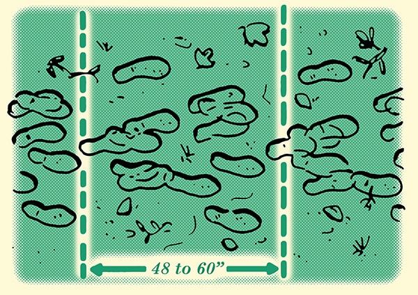 Determining number of people in a group with footprints illustration.