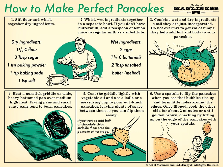 How to make perfect pancakes illustration.