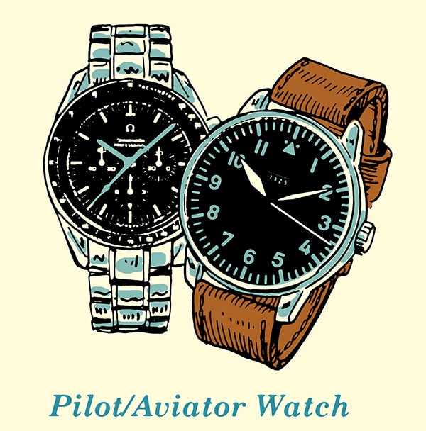 aviator gents world time pilot watch white chronograph