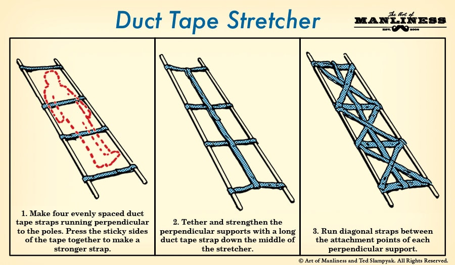 How to make an improvised duct tape stretcher illustration.