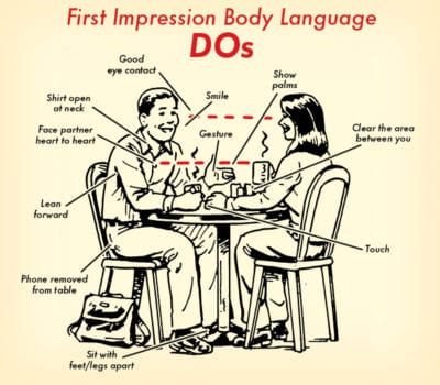 How to Create a Dynamite First Impression | The Art of Manliness