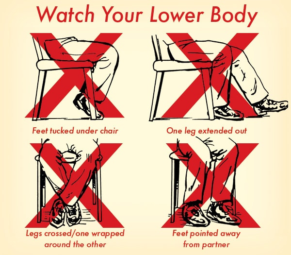 First impression body language lower body legs illustration.