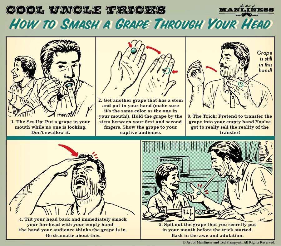 Magic trick smash grape through head and out mouth illustration.