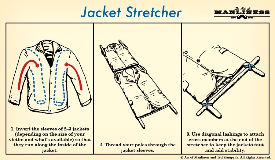 How to make an improvised jacket stretcher illustration.