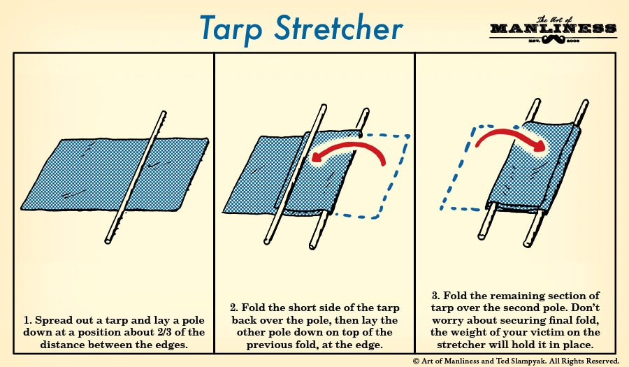 How to make an improvised tarp stretcher illustration.