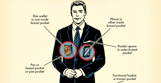 How to wear a suit in style.