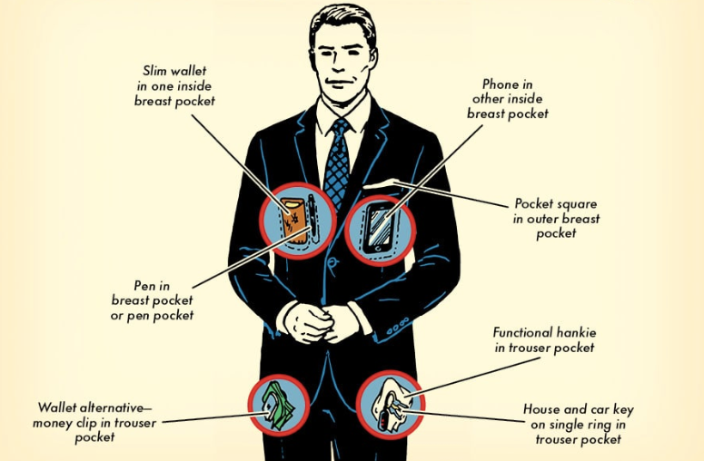 How to wear a suit in style.