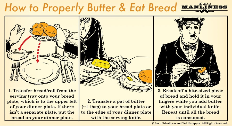 How To Properly Butter Eat Bread The Art Of Manliness