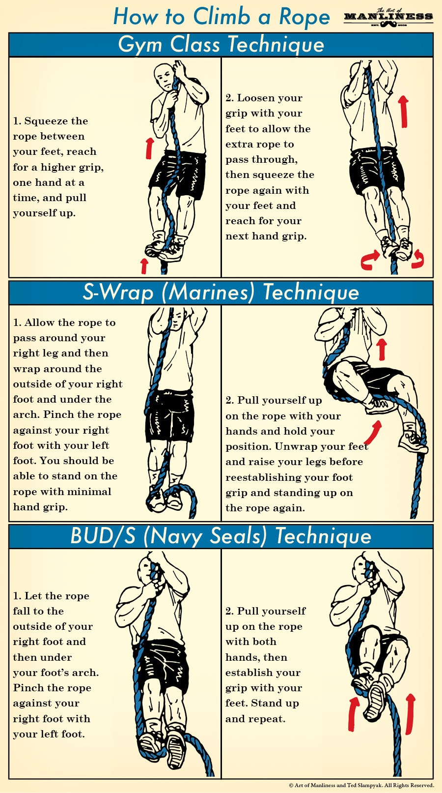 Three ways to climb a rope techniques illustration. 