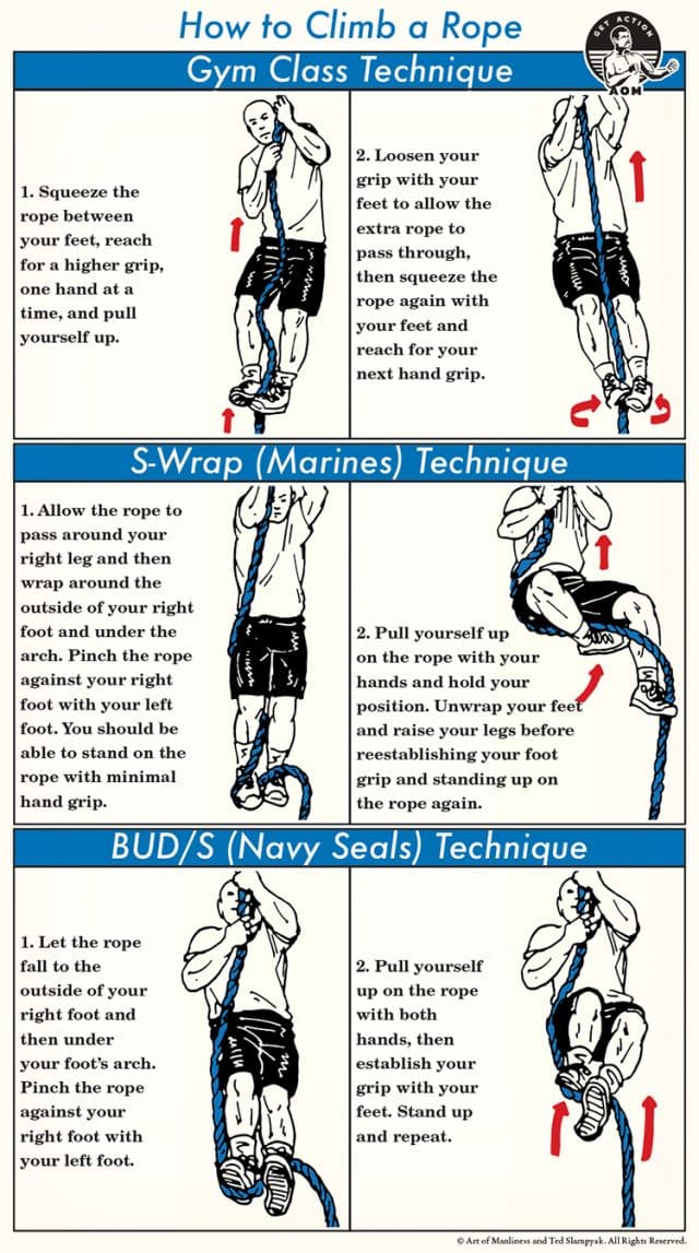 Skill of the Week How to Climb a Rope The Art of Manliness