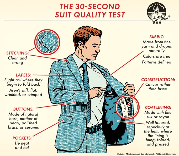 Have You Heard Of A 7-piece Suit?