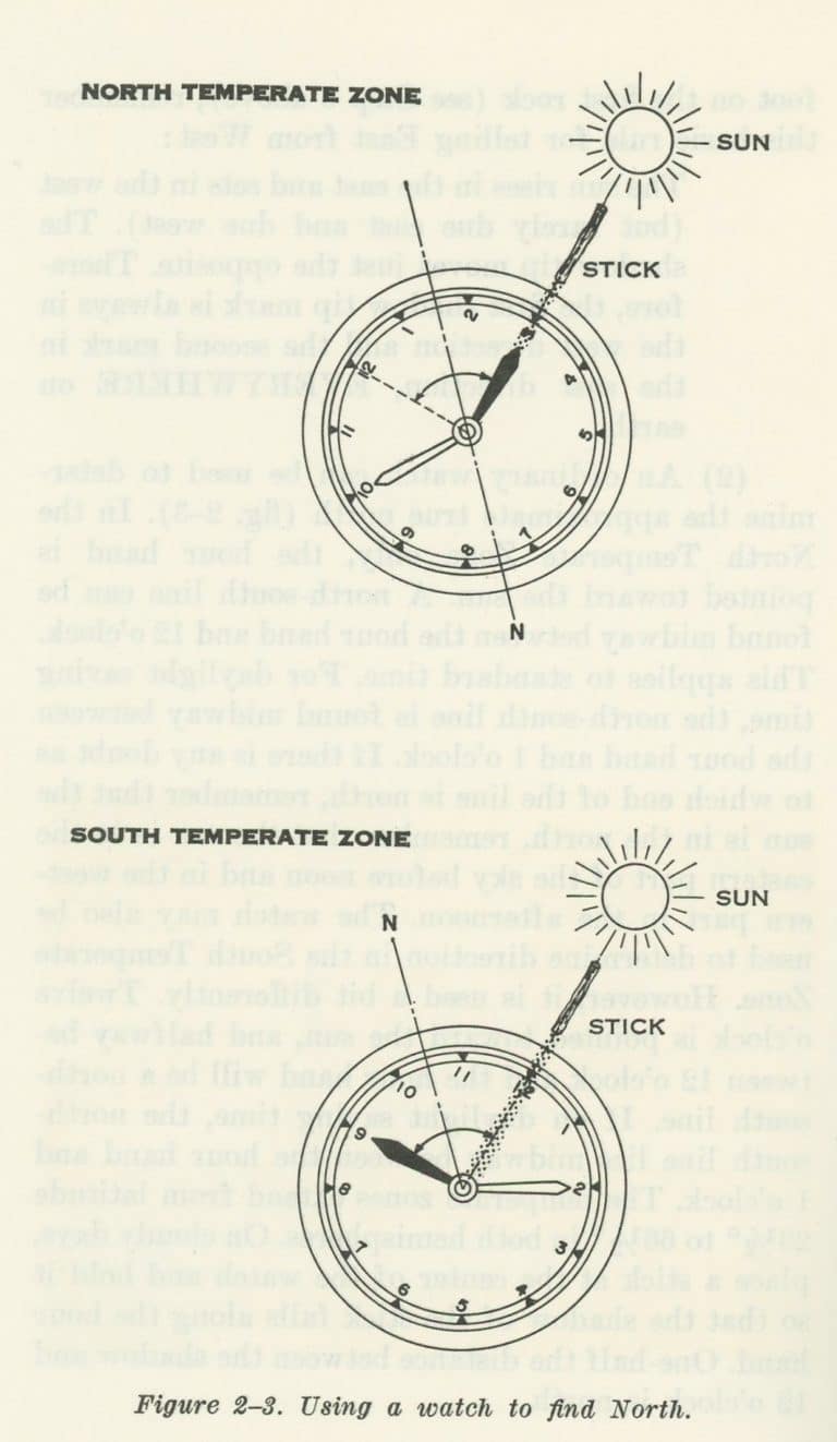 How to Find Direction Using the Sun and Stars
