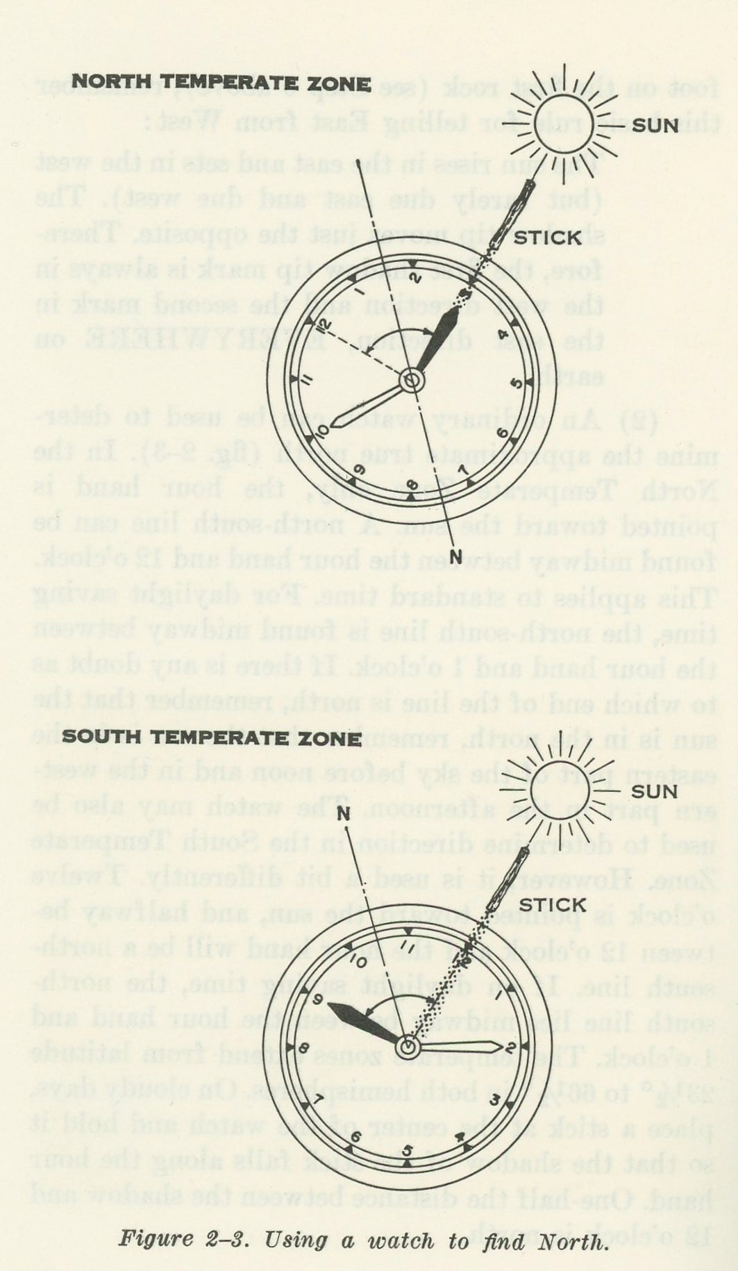 Using an analog watch to find direction.