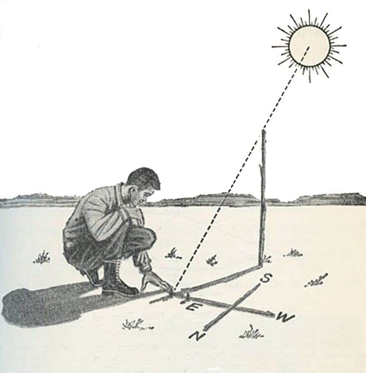 how to check direction in compass