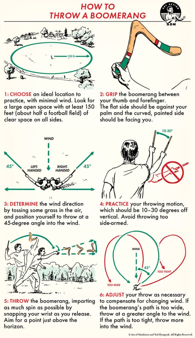 Learn How to Throw a Boomerang Like a Pro The Art of Manliness