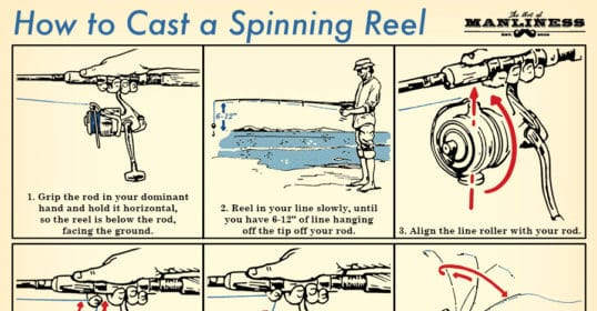 Guide on casting a spinning reel.