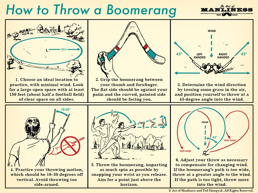 throwing a boomerang