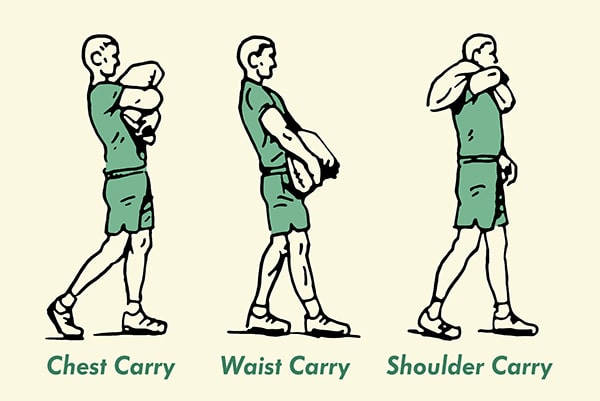 man carrying sand bag three different methods illustration 