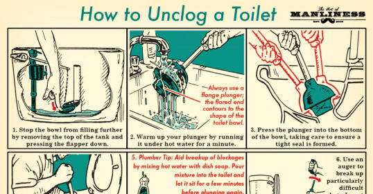 How to unclog a toilet without a plumber.