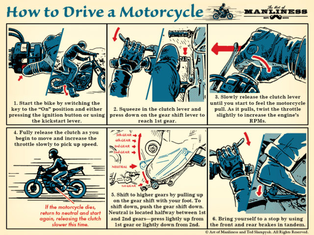 How to Ride a Motorcycle: A Beginner's Guide | The Art of Manliness