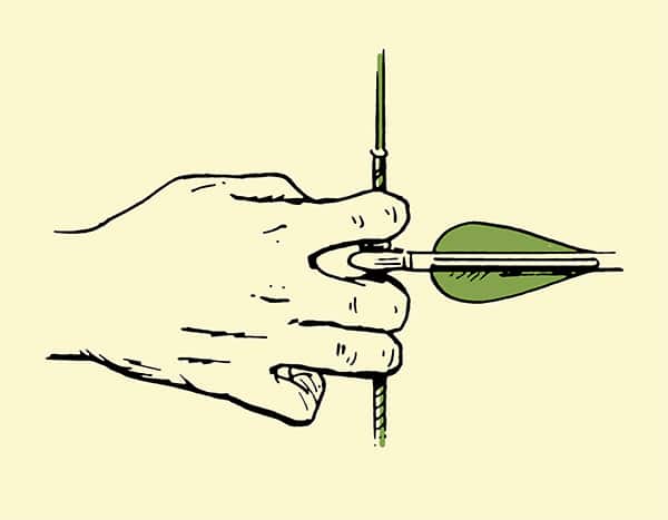 How to position fingers on bow string illustration.