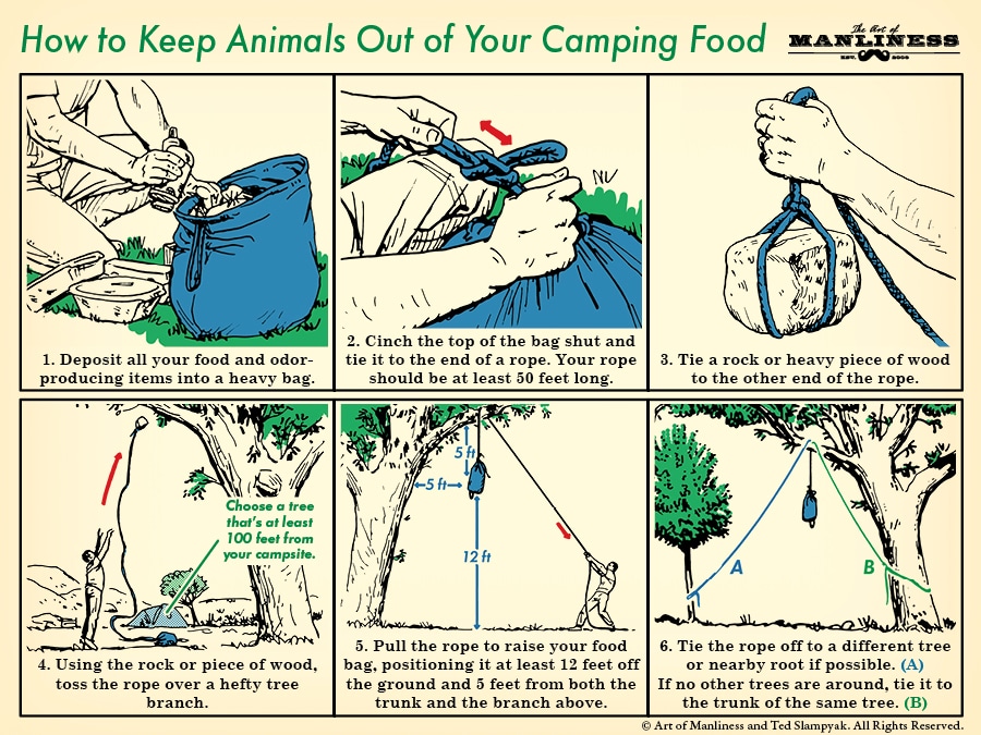 How to hang food while camping illustration step by step with diagram.