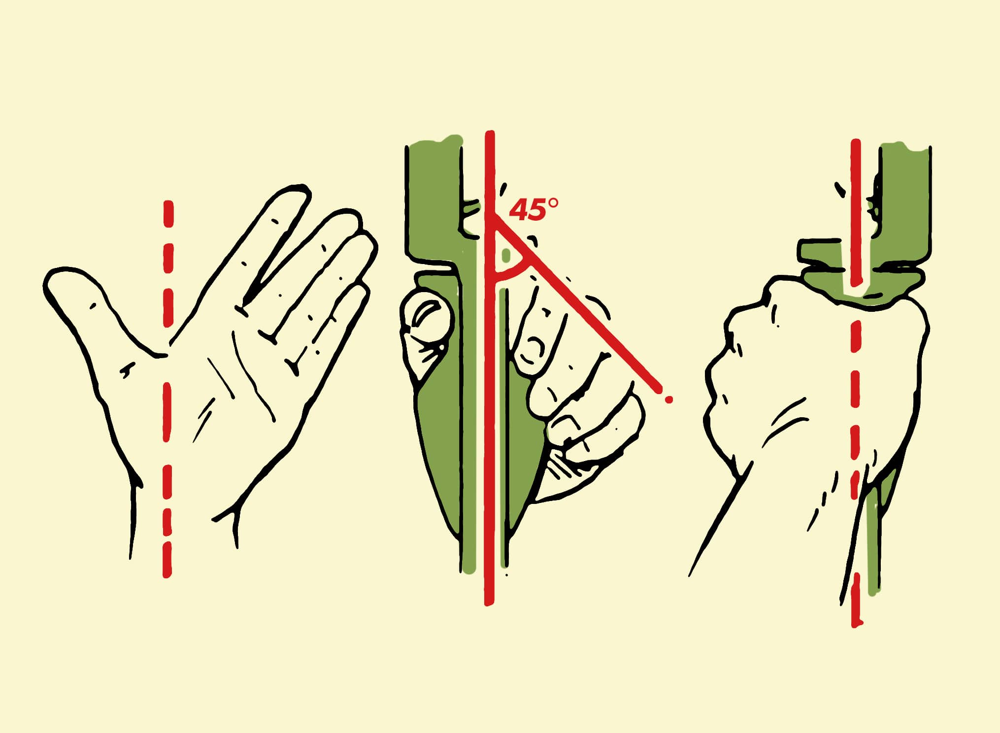 How to grip the archer bow illustration. 