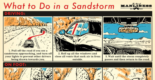 How to stay safe during a sandstorm.