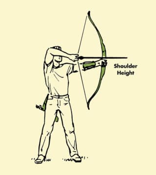 How to Shoot a Traditional Bow and Arrow | The Art of Manliness