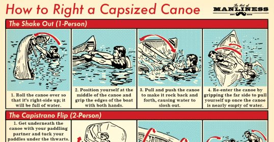 How to right a capsized canoe.