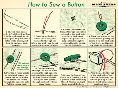 How to Sew a Button Quickly and Correctly | The Art of Manliness