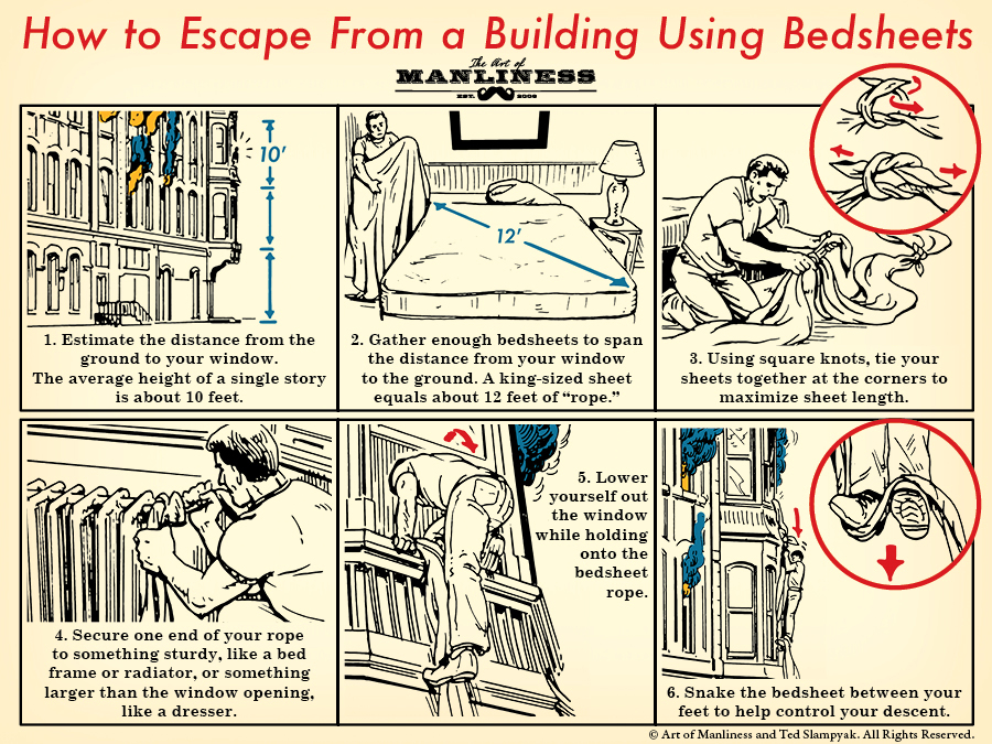 How to escape from a building with bedsheets diagram.