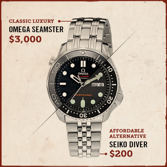 欧米茄Seamster Luxury Watch替代品。