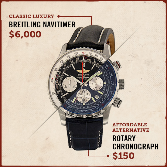 Breitling navimeter luxury watch alternative. 