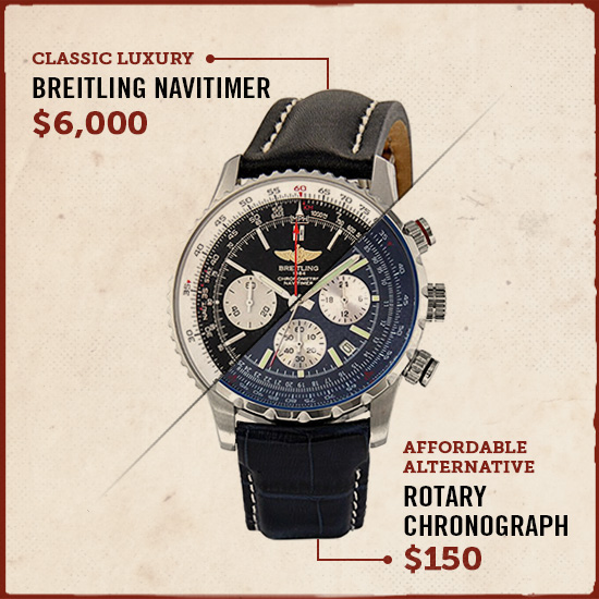 Breitling Navimeter Luxury Watch替代品。